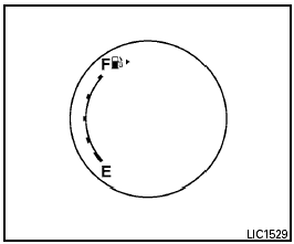 Fuel gauge