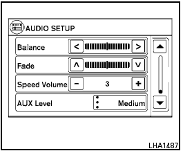 Speed Volume: