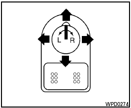 Electric control type (if so equipped)