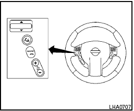 The control buttons for the Bluetooth Hands-