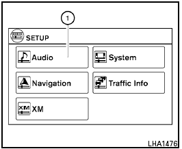 Touch screen operation