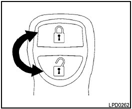 Silencing the horn beep feature