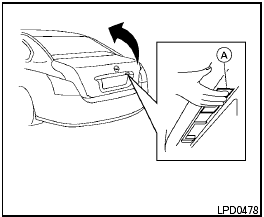 Opening the trunk lid