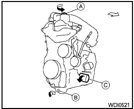 MR20DE engine