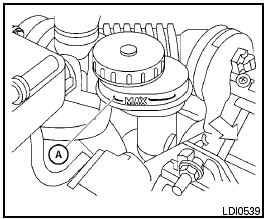 Check the brake fluid level in the reservoir. If the