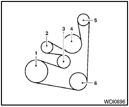 QR25DE model