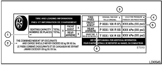 Tire and loading information label