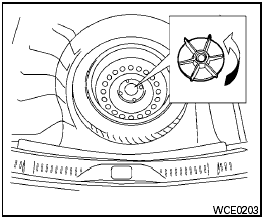 2. To remove the jack, turn the jack screw