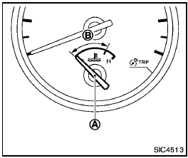 The gauge A indicates the engine coolant