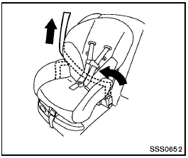 Forward-facing — step 5