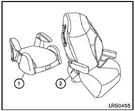 Booster seats of various sizes are offered by