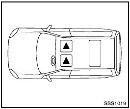 The illustration shows the seating positions