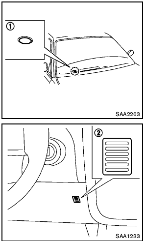 Operating tips (for automatic air conditioner)