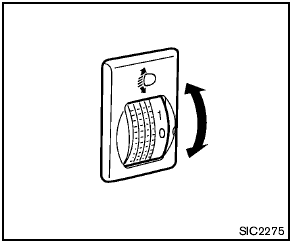 Headlight aiming control (if so equipped)