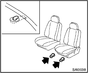 Floor mat positioning aid (driver’s side only)