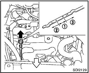 1. Park the vehicle on a level surface and apply