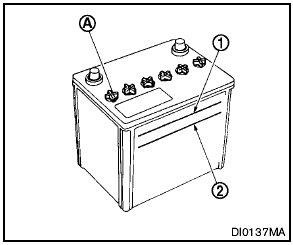 Check the fluid level in each cell. (Remove the