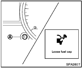 Loose fuel cap warning