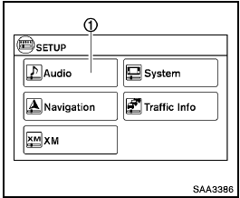 Touch screen operation