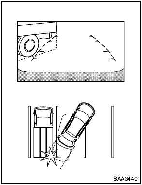 Backing up near a projecting object