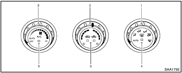 1. Air flow control dial