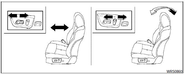 FRONT POWER SEAT ADJUSTMENT