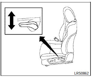 Manual (if so equipped)