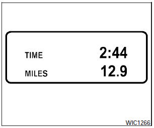 Time/Miles (km) mode