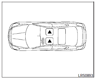 The illustration shows the seating positions