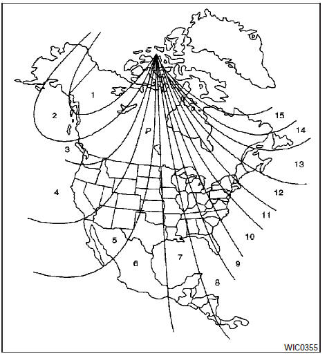 Zone variation change procedure