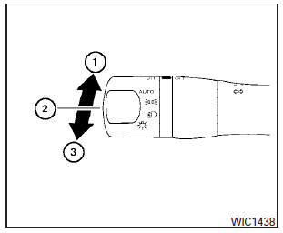 Headlight beam select