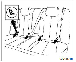 Latch system lower anchor locations