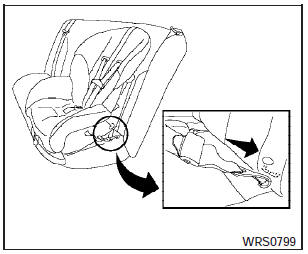 Forward-facing web-mounted step 2