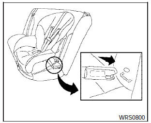 Forward-facing rigid-mounted step 2