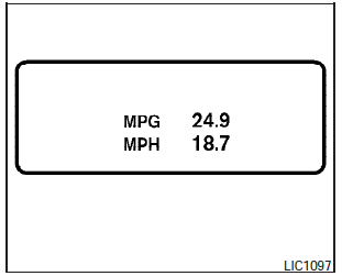 Average speed mode