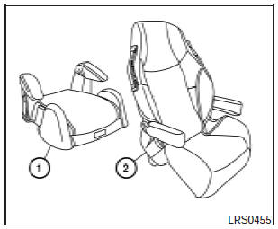 Booster seats of various sizes are offered by