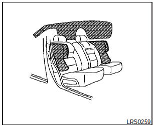 Front seat-mounted side-impact