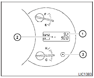 Odometer/Twin trip odometer