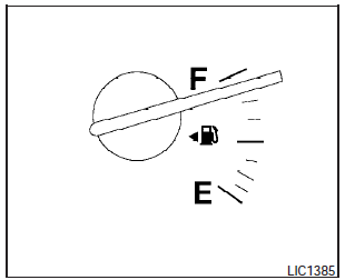 Fuel gauge