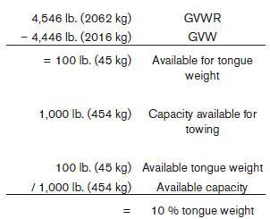 The available towing capacity may be less than