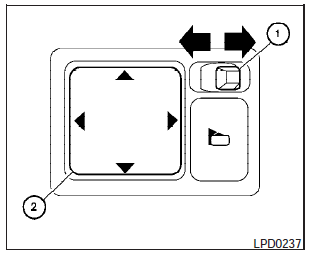 The outside mirror remote control will operate