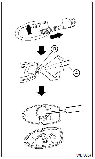 NISSAN Intelligent Key