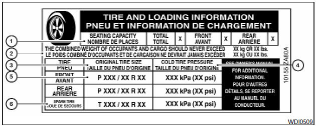 Tire and loading information label