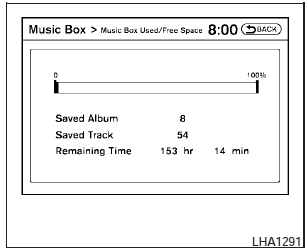 Music Box settings