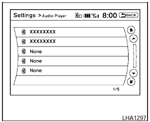 5. A list of the connected Bluetooth audio