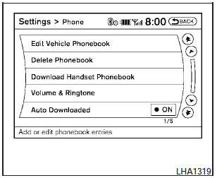 Transferring the handset phonebook