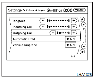 Volume & Ringtone: