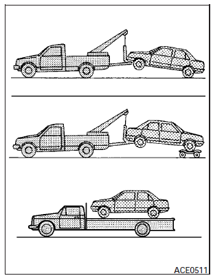 Towing recommended by NISSAN