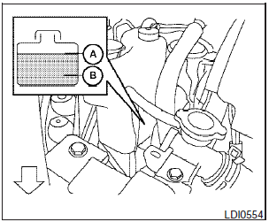 Check the coolant level in the reservoir when