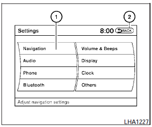 Touch screen operation